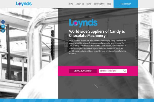 Site using Gravity Forms Placeholder Add-On plugin