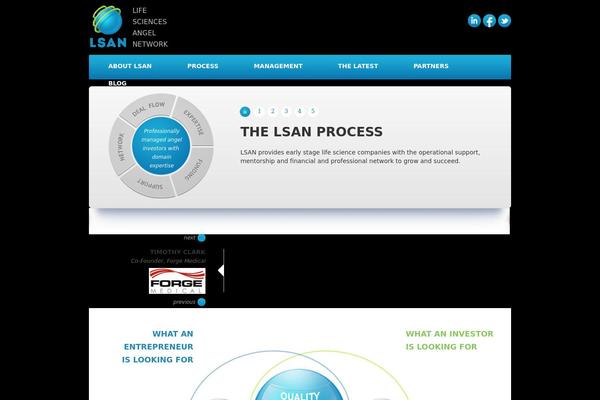 Site using Easy-buttons plugin