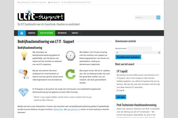 Site using Go_portfolio plugin