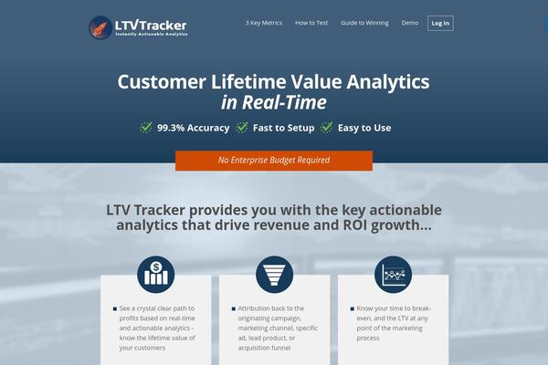 Readable theme site design template sample