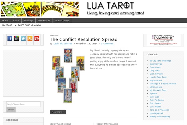 Site using Share Buttons by AddThis plugin