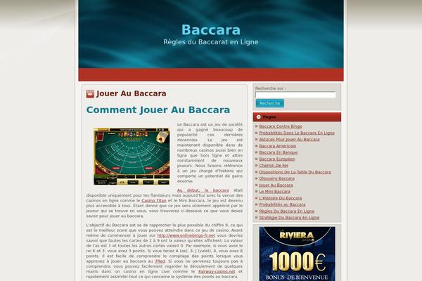 bizzy14 theme websites examples