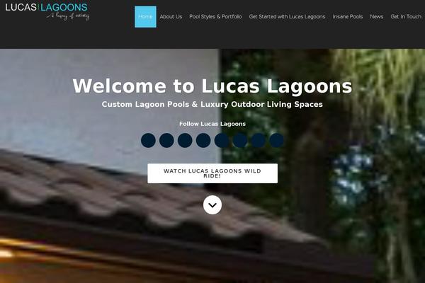 Site using Youtube-embed-plus-pro plugin