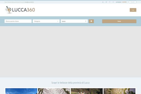 Site using Ait-subscribe-form plugin