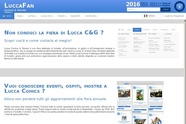 Site using WangGuard plugin