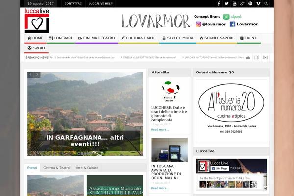 Site using YouTube Embed plugin