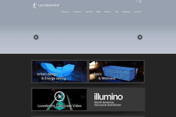 Site using NextGEN Player Template plugin