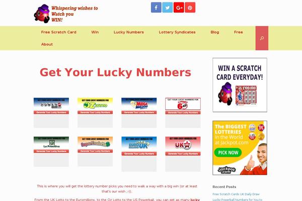 Site using Mailoptin plugin