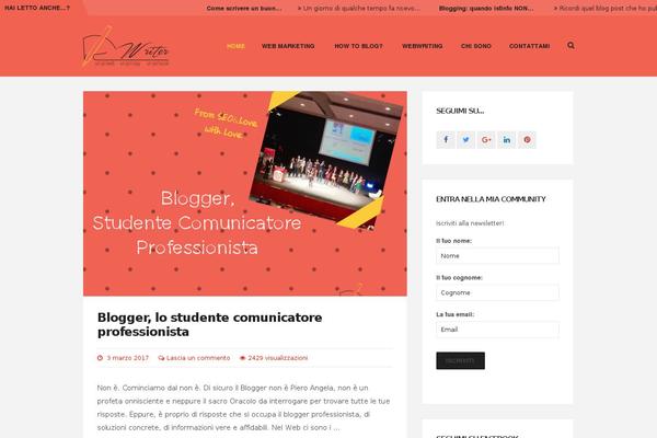 ludovicadeluca.com site used Ludo