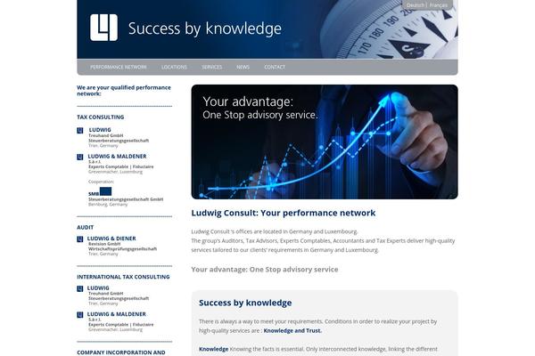 Twentytwelve2 theme site design template sample