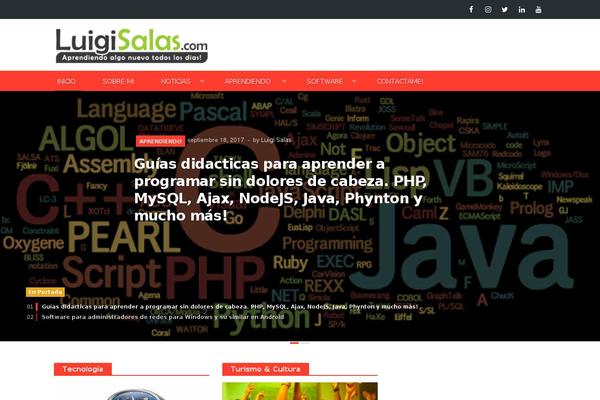 Site using Kiwi-social-share plugin