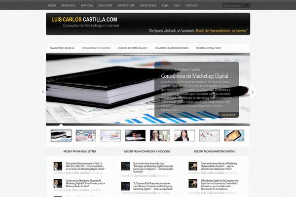 Site using Easy Video Player plugin