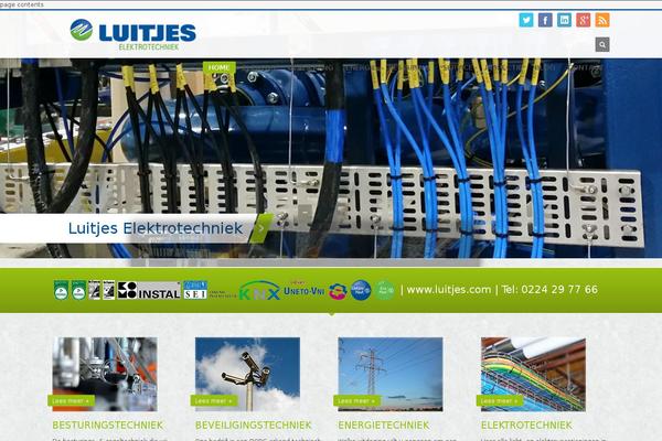 Site using Popup Builder plugin