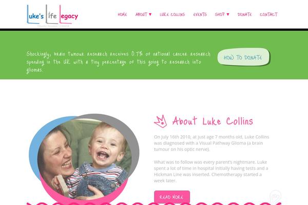 Site using NewsPlugin plugin