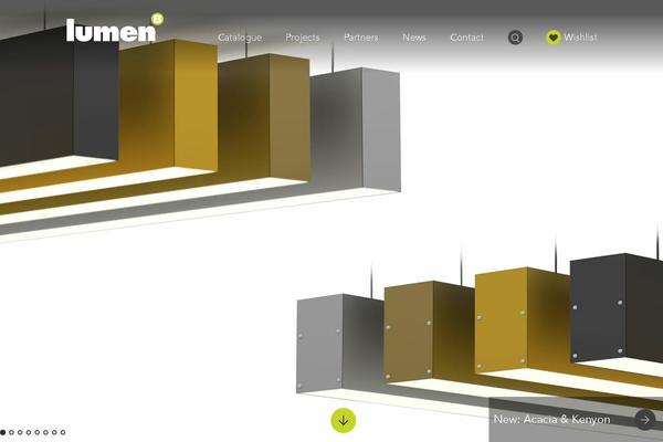 Site using Mailchimp-for-wp-pro plugin