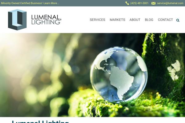 Site using WP Mobile Menu plugin