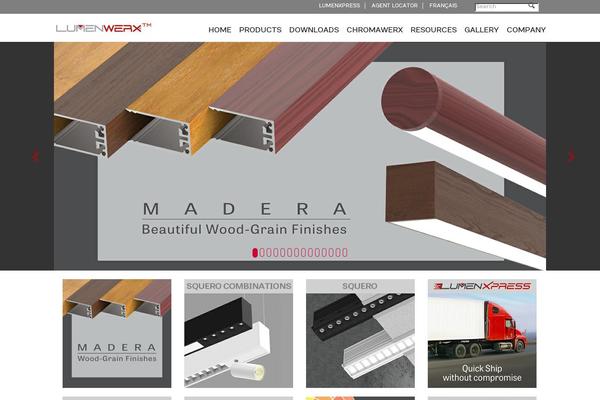 Site using Boxzilla plugin