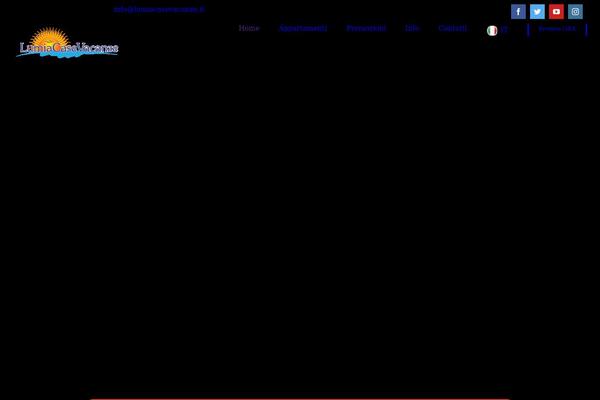 Site using Brave-popup-builder plugin