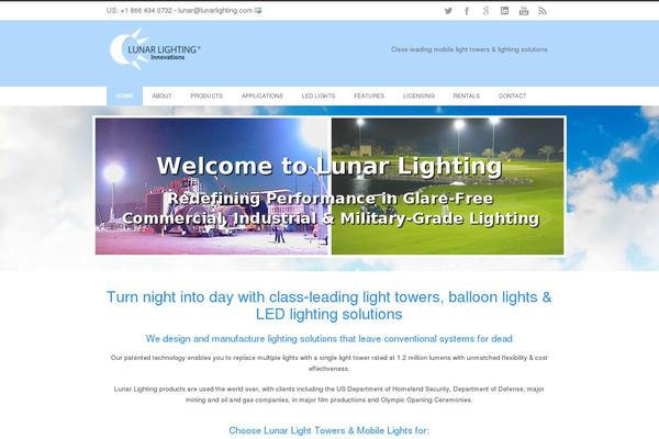 Site using WP Mailto Links - Manage Email Links plugin
