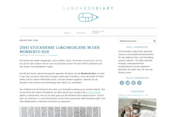 Site using Related Posts plugin