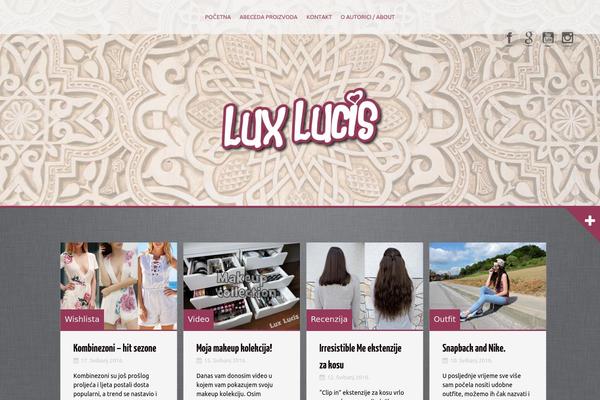 Site using Dropdown Menu Widget plugin