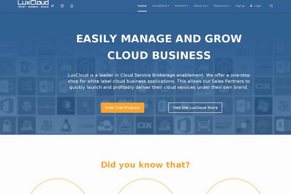 Site using Gpp-shortcodes plugin