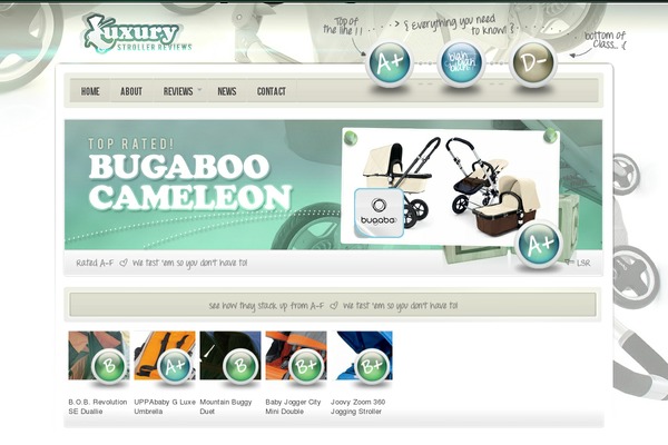 Site using iSlidex plugin