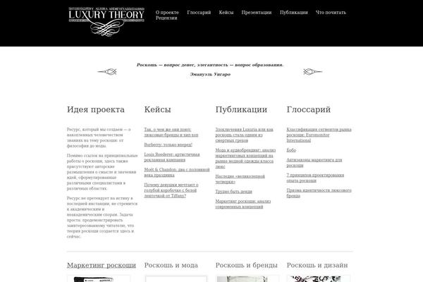Site using My Custom CSS plugin