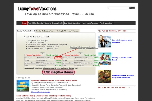 Site using Fuzzy SEO Booster plugin