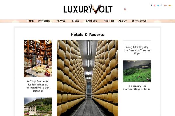 Site using Pinterest Pin It Button For Images plugin
