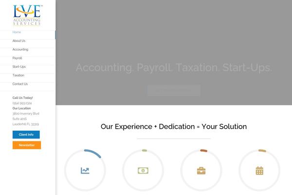 Site using Formidable Forms plugin
