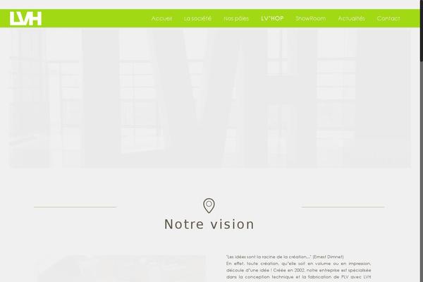 Site using Wp-magnific-popup plugin
