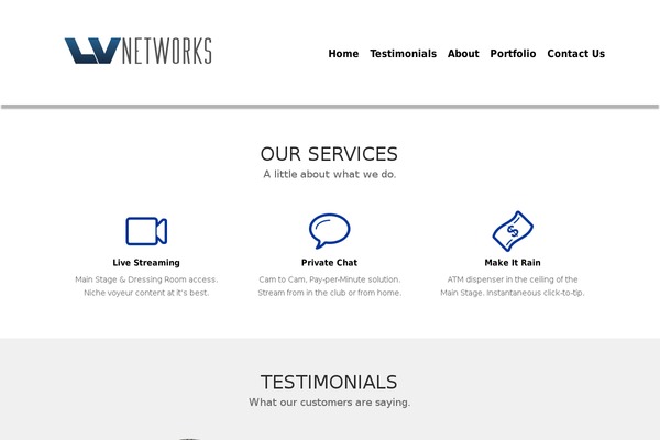 Site using Contact Form Builder plugin