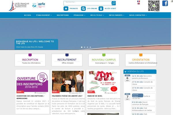 Site using Newsletter plugin
