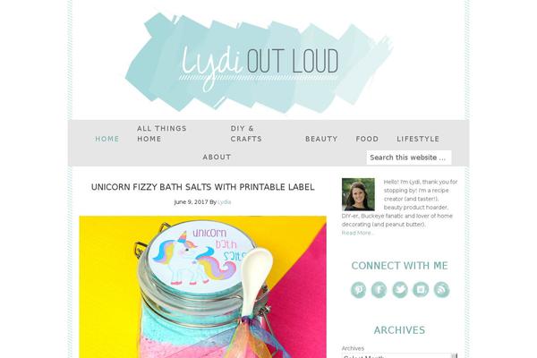 Site using Contextual Related Posts plugin