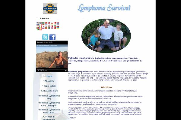 Site using WP Video Lightbox plugin