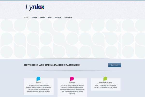Choices theme site design template sample