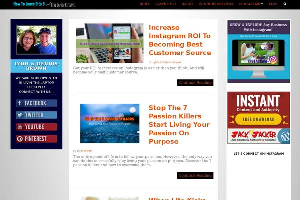 Site using Slide-in plugin