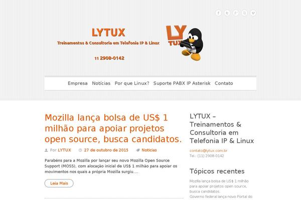 Site using WP Socializer plugin