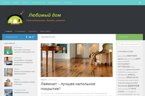 Site using WP DS Blog Map plugin