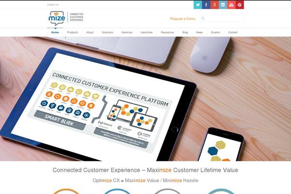 Site using Custom Sidebars plugin