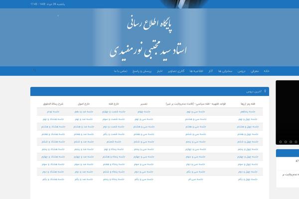 Site using Audioigniter plugin