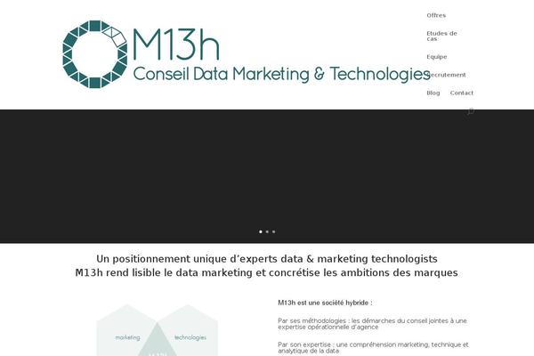 Site using WP Site Mapping plugin