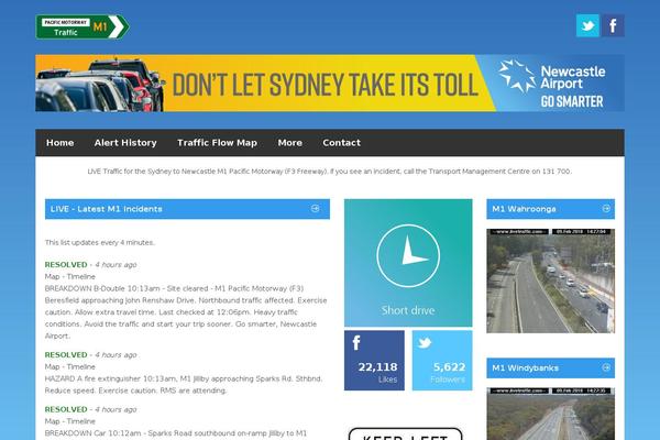 Kava theme site design template sample