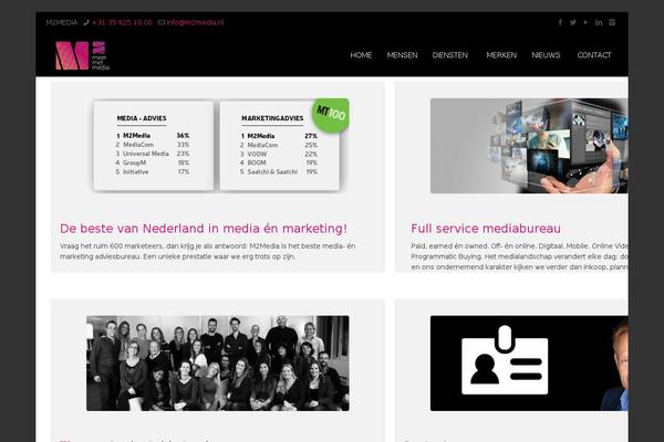 Bootscore-main theme site design template sample