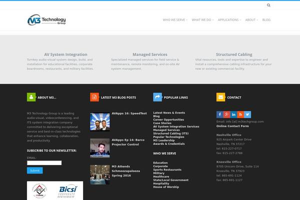 Site using Wpcf7-redirect plugin
