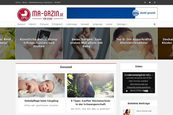 Site using Meks Simple Flickr Widget plugin