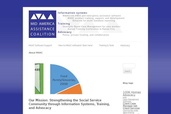 maaclink.org site used Flection-pro
