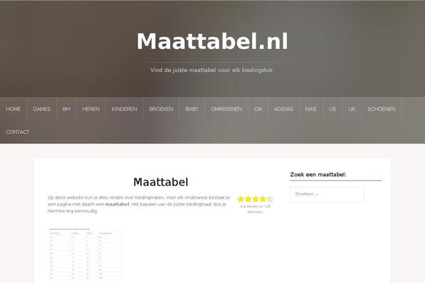 maattabel.nl site used Cell