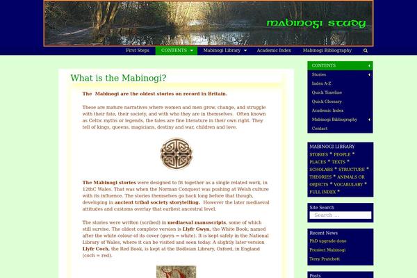 Site using footnotes plugin